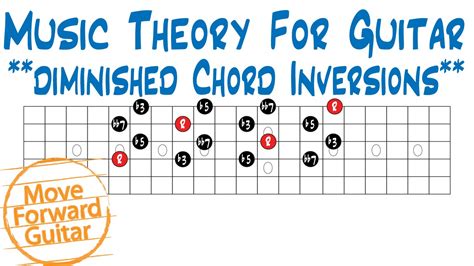 Music Theory For Guitar Diminished Th Chord Inversions Youtube