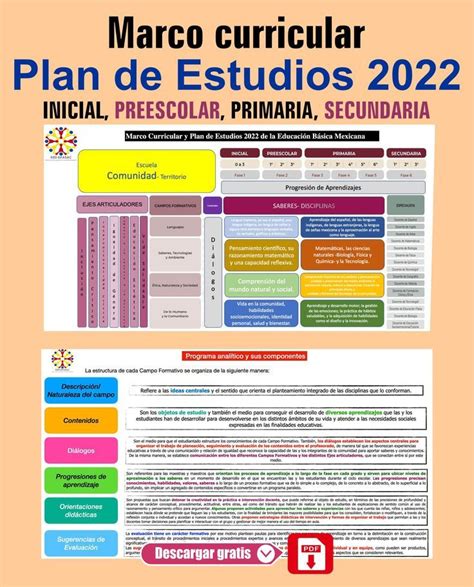 Marco Curricular Plan De Estudios 2022 De La Educación Básica