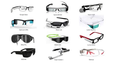 Smart Augmented Reality Ar Glasses Trends And Insights