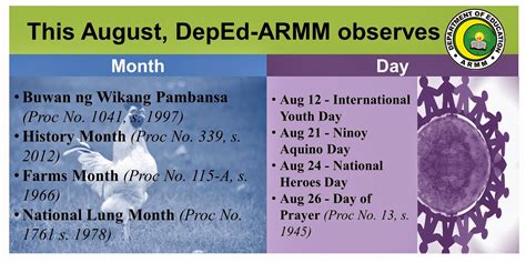 August 2014 Observances