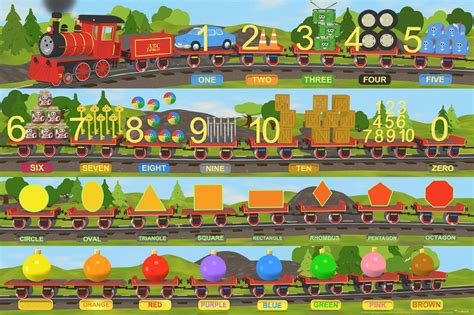 New Numbers Shapes And Colors Train Poster Xl 36x24