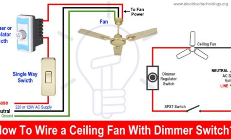 How To Wire A Ceiling Fan Fan Control Using Dimmer And Switch Dimmer