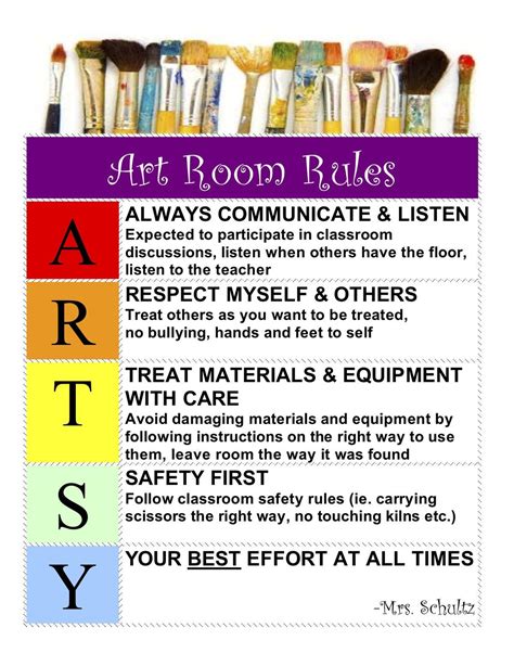 Art Classroom Rules Art Classroom Organization Art Classroom Management