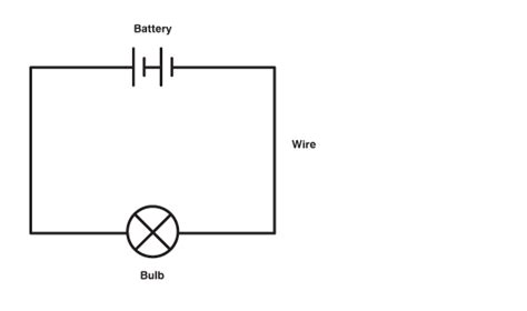 Ss Electric Circuits And Symbols Mini Physics Learn Physics Online