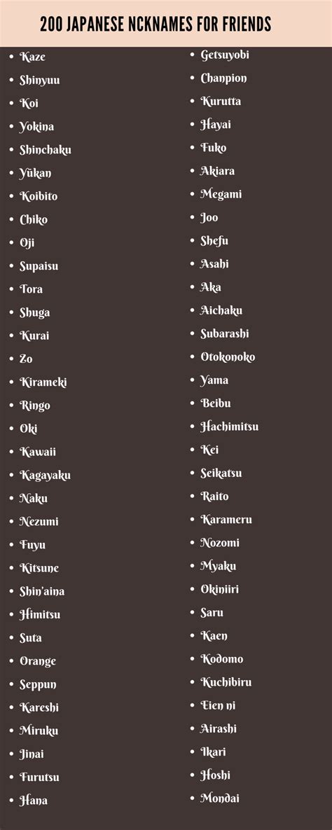 Japanese Nicknames For Friends 200 Cute And Adorable Names