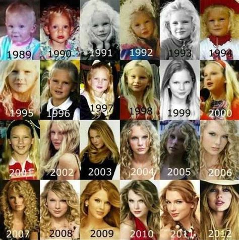 Taylor Swift How Old Is She Now Vareat