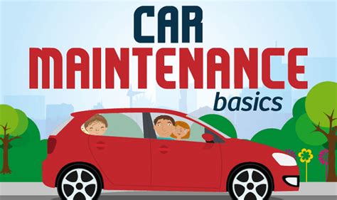 A Visual Guide To Car Maintenance Infographic Visualistan