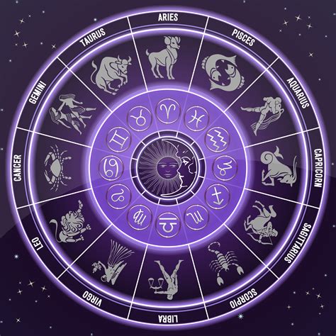 Signs Of The Zodiacs Clip Art Image Clipsafari