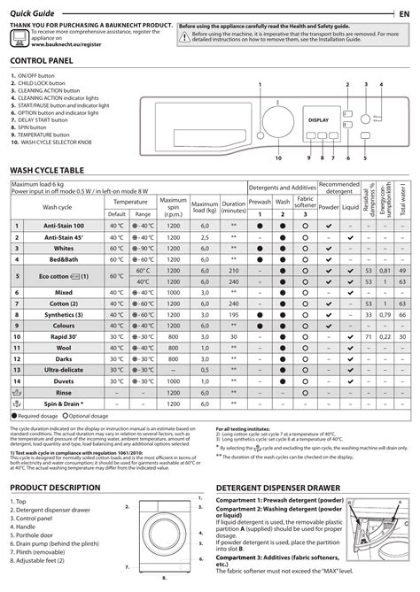 Slim cycle + slim away belt. Slim Cycle User Guide : Start Your Fitness Journey With ...