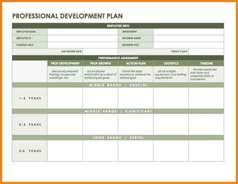 20 Personal Development Plan Template Excel