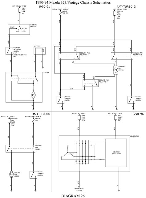 Also see for 1990 323. Wiring Distributor 1990 Mazda 323 - Wiring Diagram Schemas