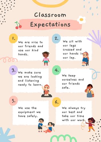 Classroom Expectations Poster Teaching Resources