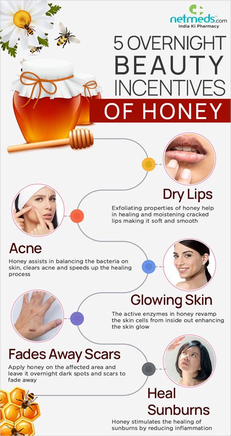 5 Splendid Overnight Benefits Of Honey For Ravishing Skin Infographic