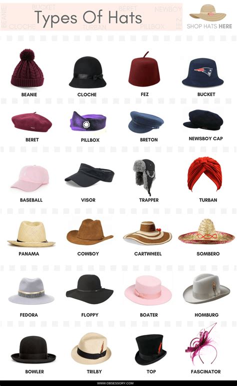 The Hats You Need This Season Infographic Hat Fashion Fashion