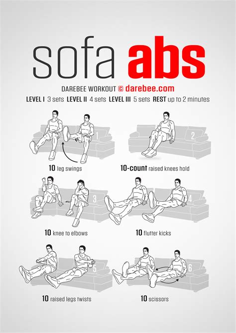 Lower abs sit on the floor (or on the edge of a chair or exercise bench) with your legs extended in front of you and your hands holding on to the sides for support. Abs Workout You Can Do Without Leaving Your Sofa - IBB ...