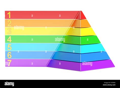 Pyramid With Color Levels Pyramid Chart 3d Rendering Isolated On