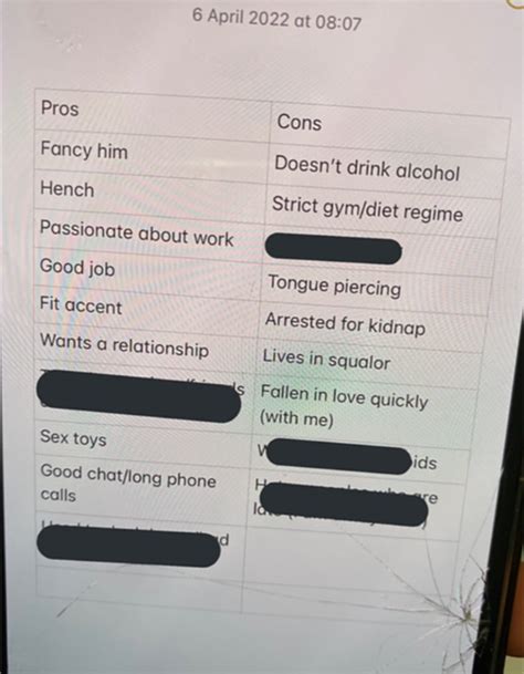 woman s pros and cons about her date goes viral i m in tears