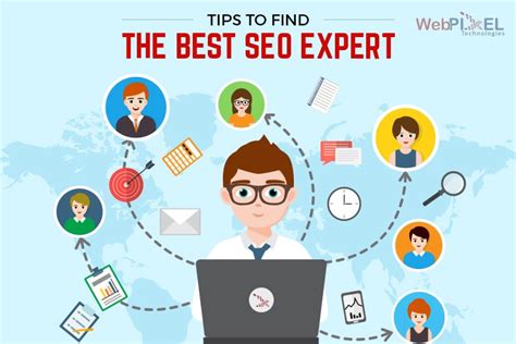 And managed $1.5 million in seo spend alone. Best SEO Expert Checklist - Webpixel Technologies