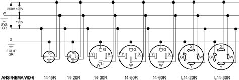 120v Plug Wiring Diagram | wiring next project