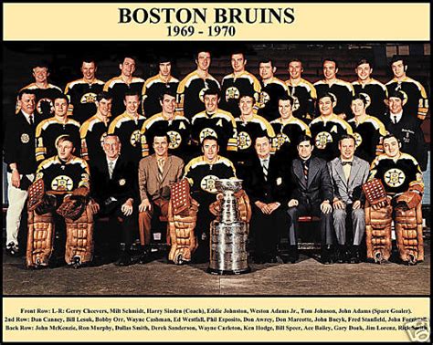 196970 Boston Bruins Season Ice Hockey Wiki Fandom Powered By Wikia
