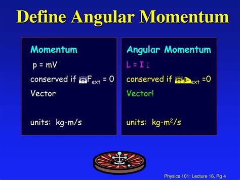 Ppt Physics 101 Lecture 16 Angular Momentum Powerpoint Presentation