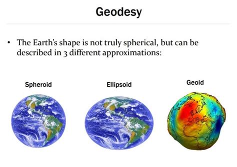 Shape Size Structure Of The Earth Flashcards Quizlet