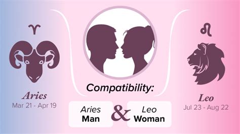 Aries Man And Leo Woman Compatibility Love Sex And Chemistry