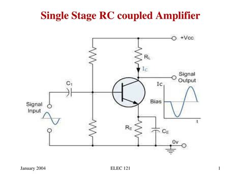 Ppt Single Stage Rc Coupled Amplifier Powerpoint Presentation Free