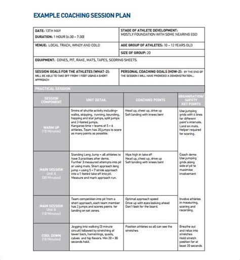 Life Coaching Session Plan Template Luxury 11 Coaching Plan Templates