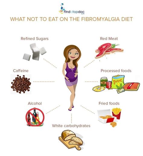 11 Symptoms Of Fibromyalgia Infographic Hot Sex Picture