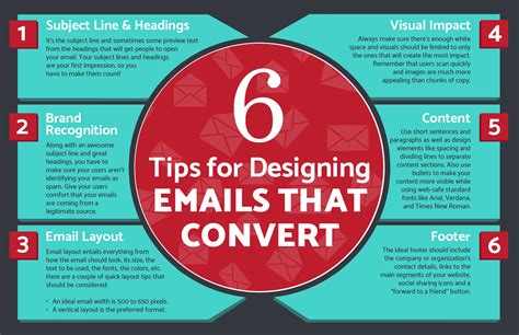 6 Tips For Designing Emails That Convert Oyova