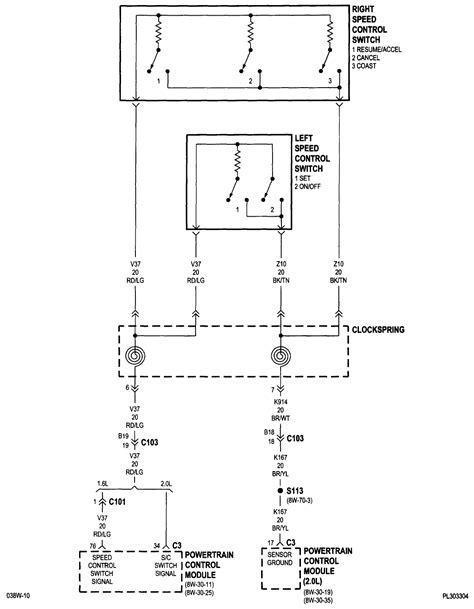 Fuse box (located under the left hand. Dodge Neon Fuse Diagram | schematic and wiring diagram
