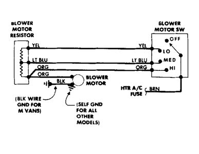 Fuso truck dashboard circuit diagram. 1985 Chevrolet Chevy Diagram truck wiring - Questions (with Pictures) - Fixya