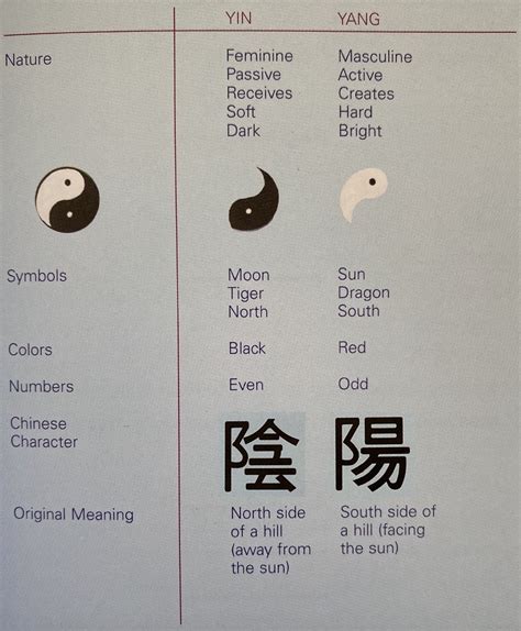 Japanese 4 Element Symbols
