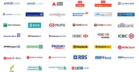 Jompay ptptn bayaran balik pinjaman simpanan sspn i simpanan sspn i plus. Kabee's blog: JomPAY 简易线上偿付账单