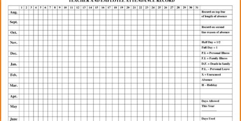 Employee Absence Tracking Excel Template 2017 Excel Templates