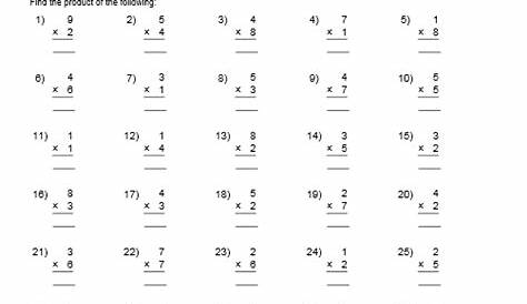 2nd Grade Basic Multiplication Math - EduMonitor