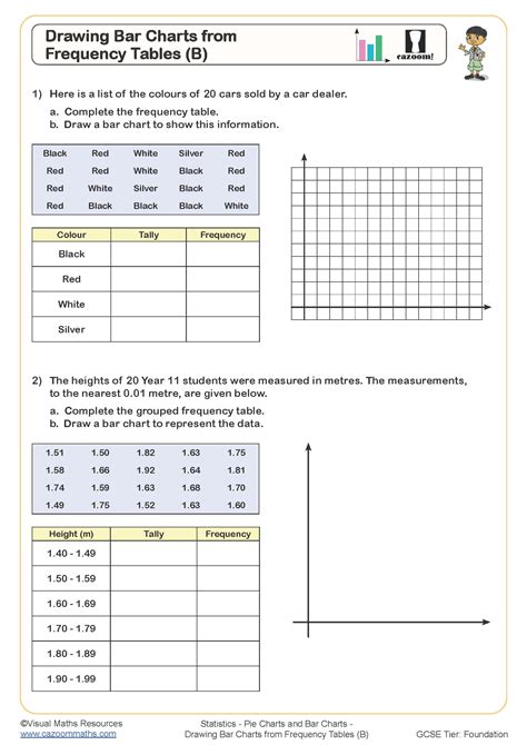 Frequency Table Worksheet 3rd Grade Tally Chart And Frequency Table Hot Sex Picture