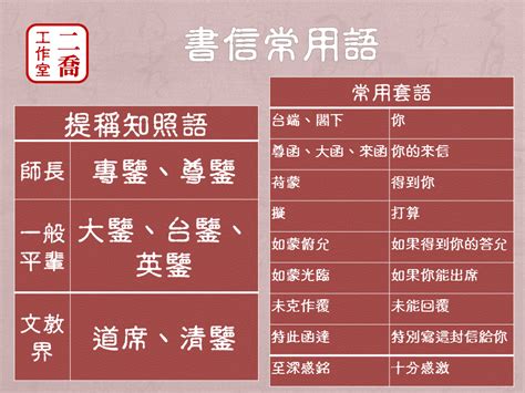 Jun 30, 2021 · 【now新聞台】考評局宣布精簡明年中學文憑試部分科目考試要求，包括再度取消中文口試，但英文口試將會恢復。 明年文憑試筆試暫定4月22日開考，7月20日放榜，因應疫情對學校面授課堂影響，考評局決定精簡明年公開試要求. 二喬工作室 DSE中國語文應試路路通: DSE 2016 綜合卷的上行書信