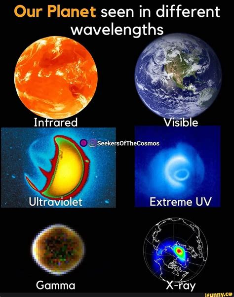 Our Planet Seen In Different Wavelengths Infrared Visible