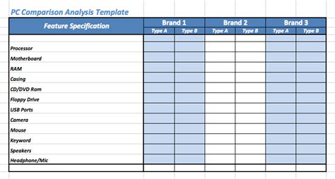Csv is used in many cases, but. PC Comparison Analysis Template - Blue Layouts