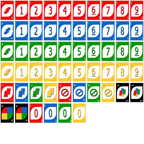 How many 2 of spades in a deck? Steam Community :: Uno Cards