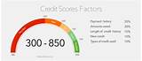 How To Read Credit Score Pictures