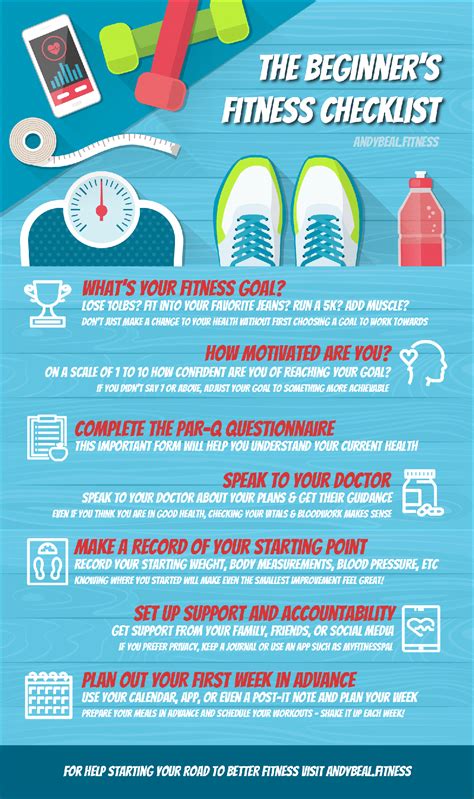 The Beginners Fitness Checklist Infographic In Workout For