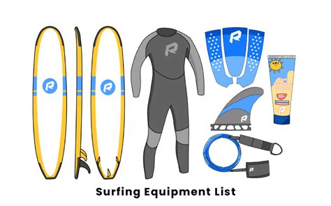 Surfing Equipment List