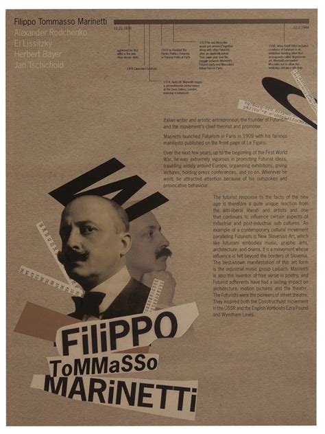 9 Best Biography Posters Images On Pinterest School