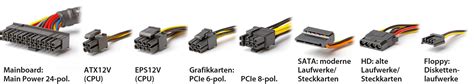 Mainboard Strom 2x4 Cpu Anschlüsse Passen Nicht Mit Netzteil