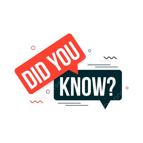did you know vector hd images did you know in chat bubble style did you know did you know png