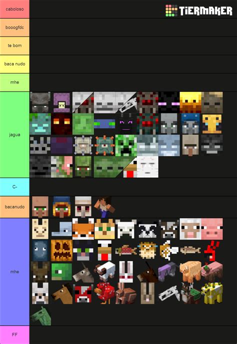 All Minecraft Mobs From Every Minecraft Game Tier List Community