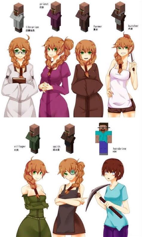 Anime Minecraft Villagers Minecraft Pinterest Is Girls And The Hot